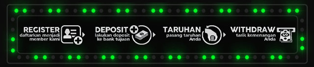 FUFUSLOT77 Jackpot
